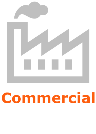 Commercial Property Loan