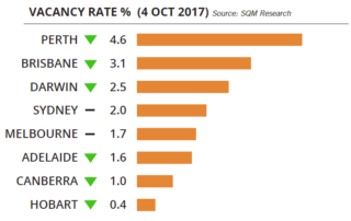 Newsletter October 2017