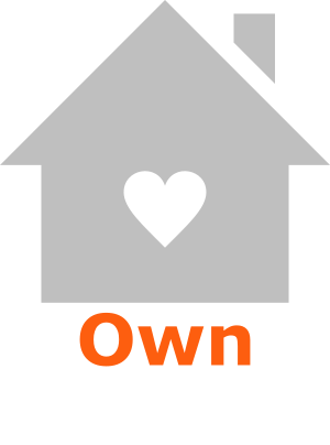 Own Home Loan